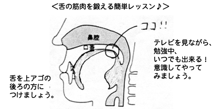 ́i̐[j̈ʒuƐ̈KȂꍇ̈ʒu